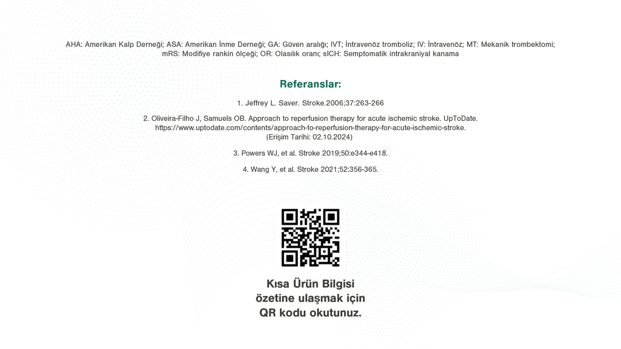 QR kodu okutunuz