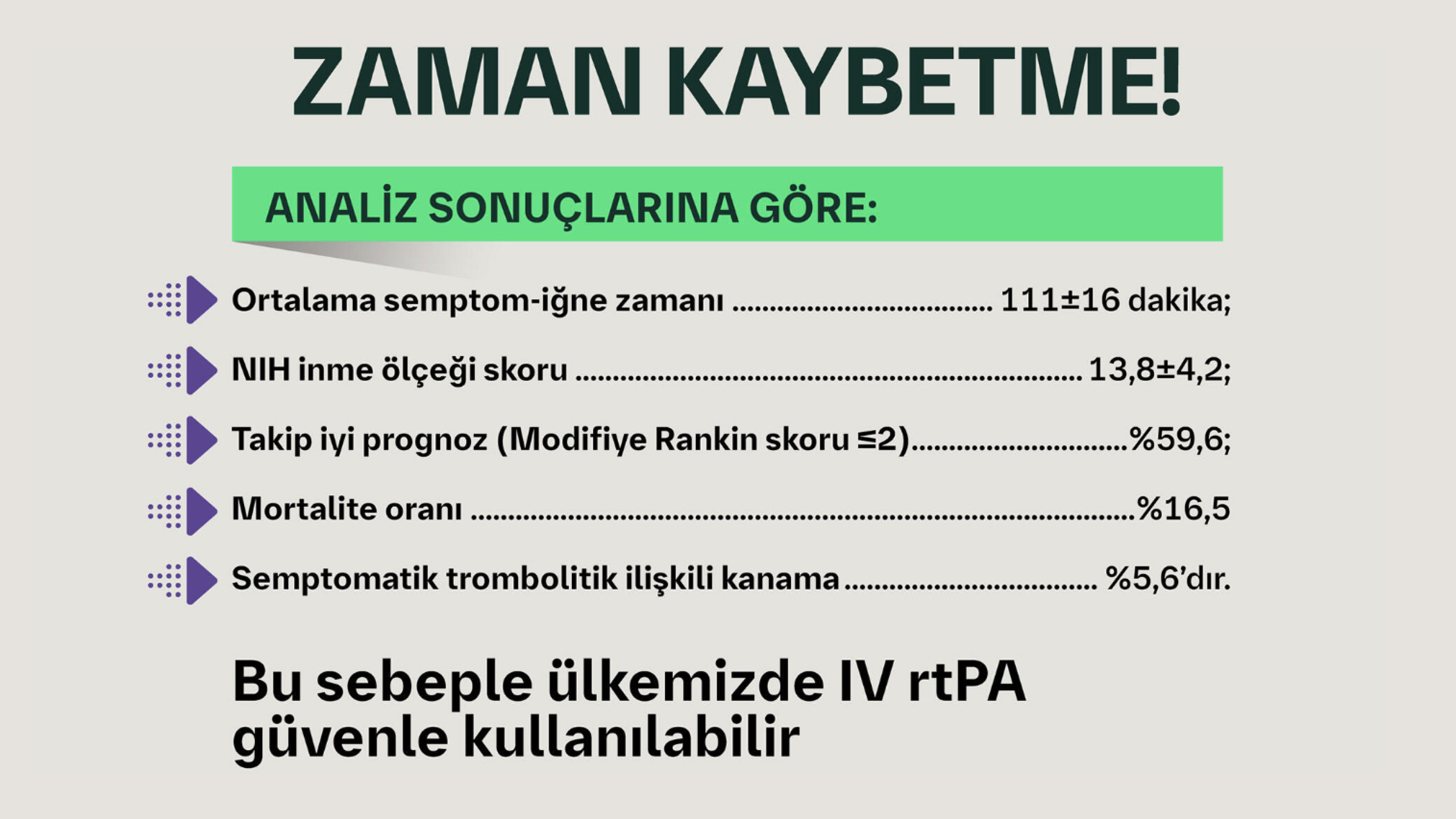 Zaman Kaybetme!
