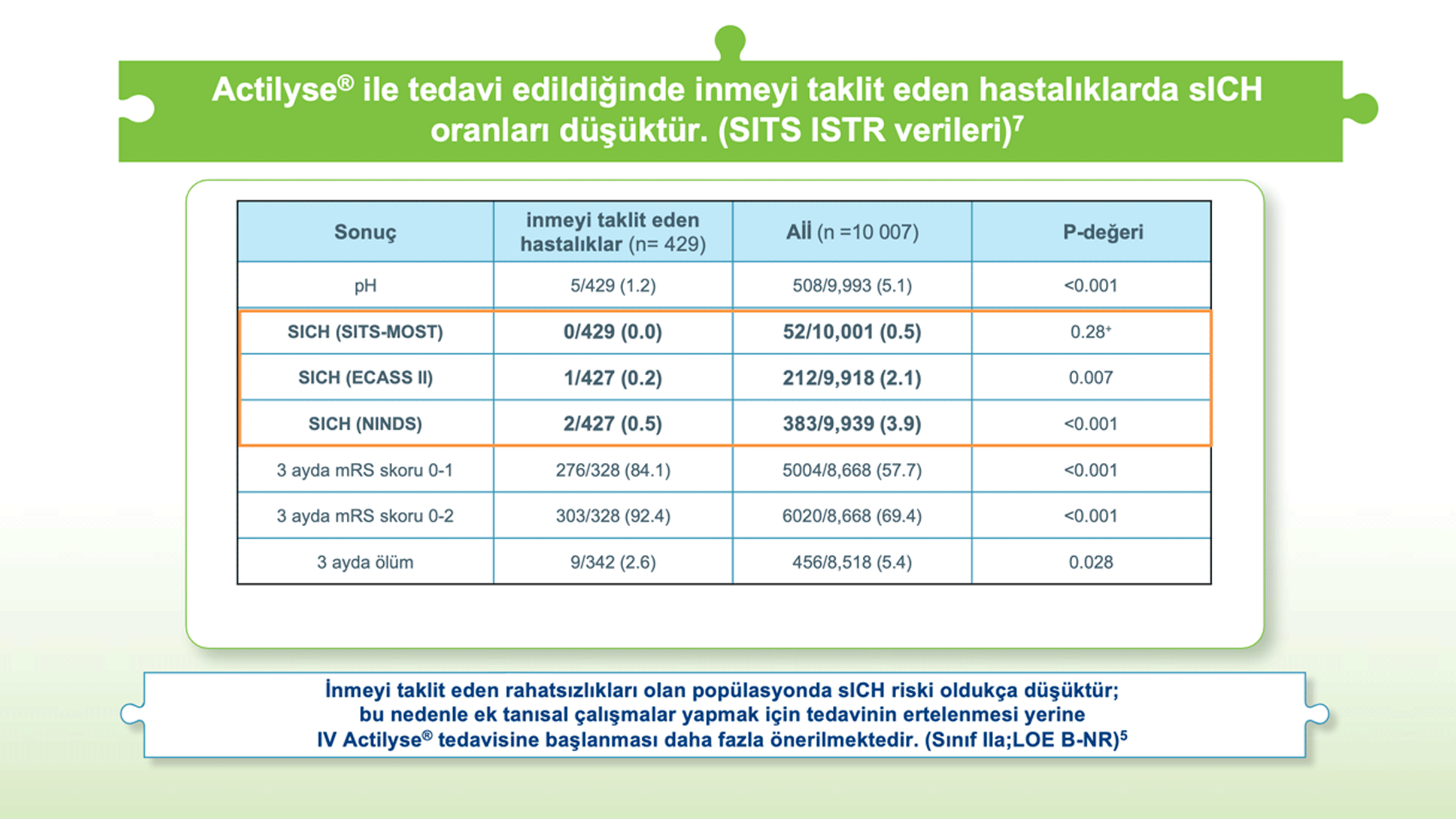 Gu╠êvenlilik_Image07