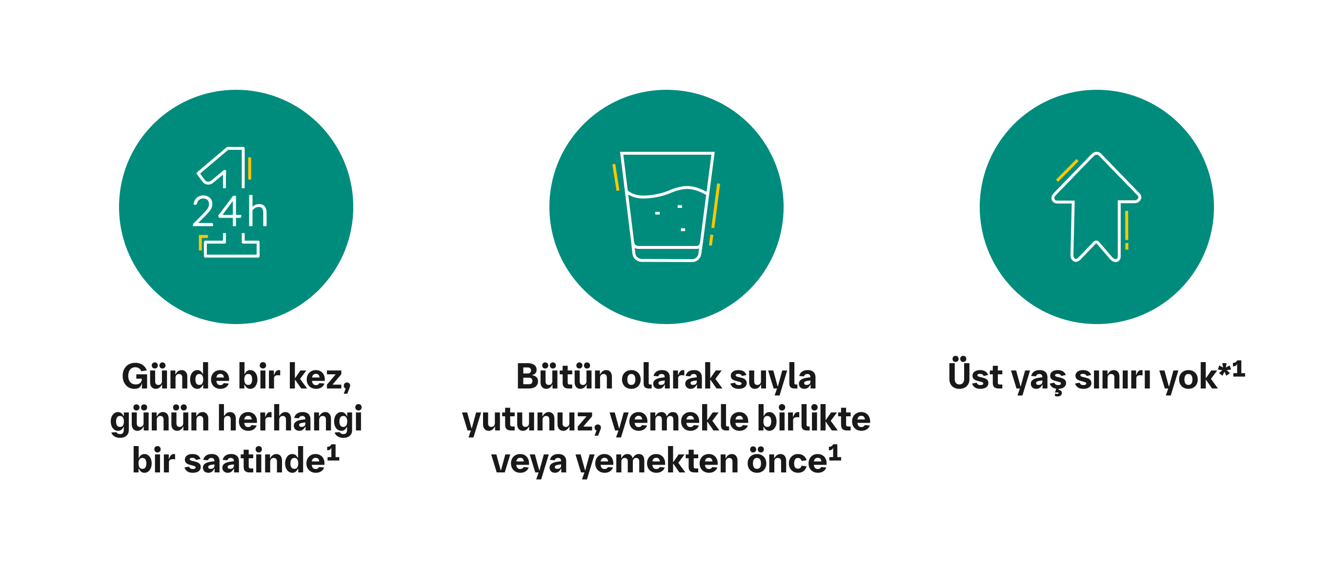 Klinik Bilgiler ve Doz Bilgileri