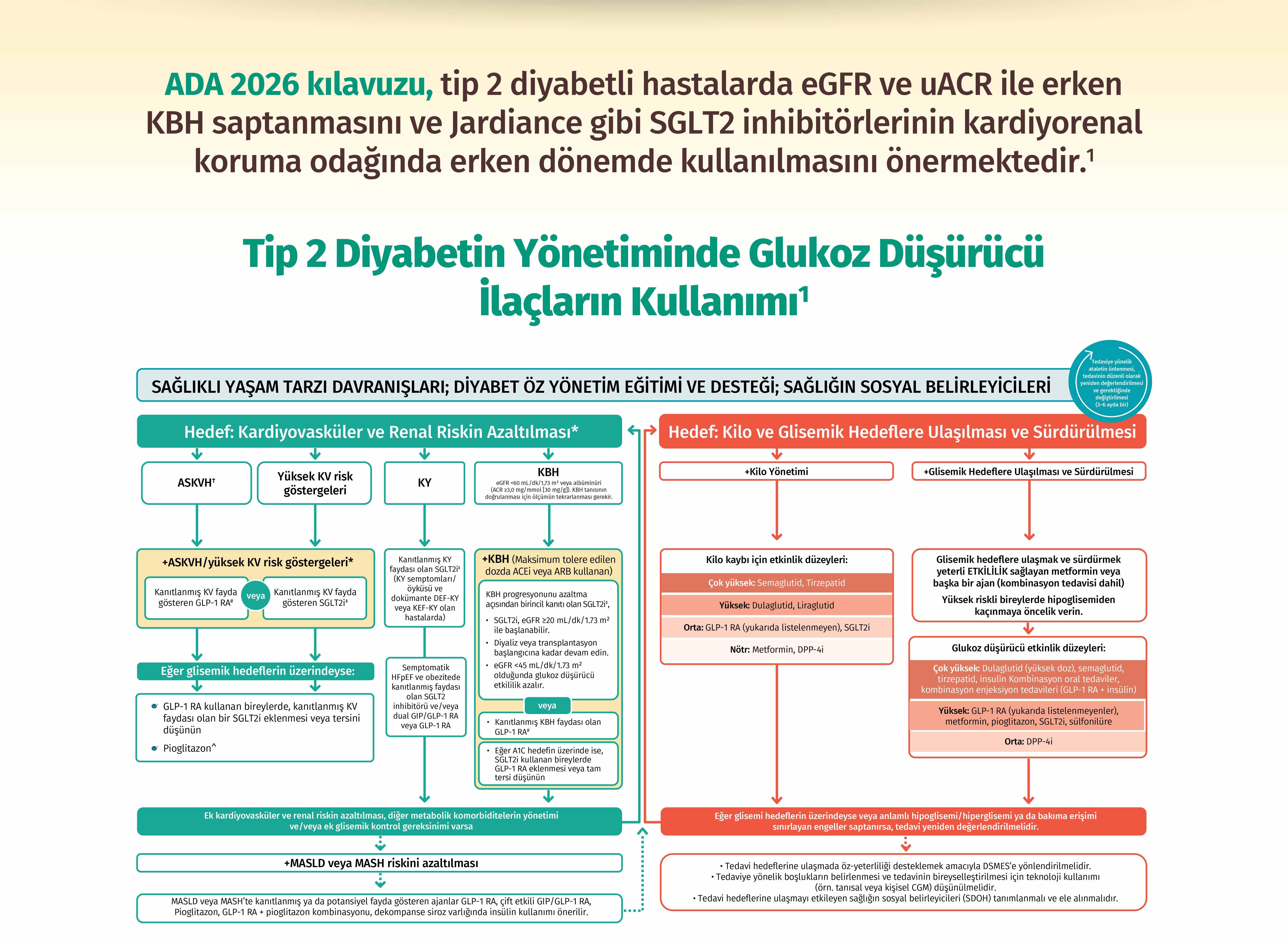 ada 2026