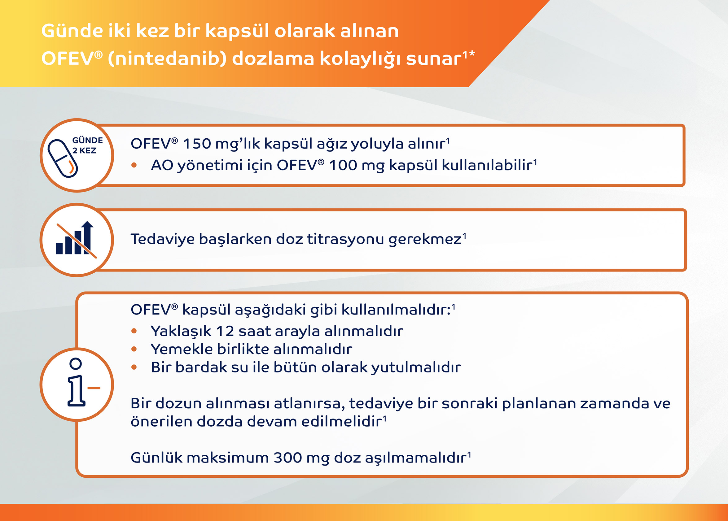 Pozoloji Bilgilendirme