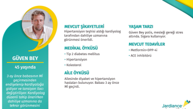  5th Case Scenario - HbA1c Under Control