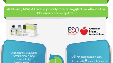 Tromboliz gerektiğinden daha az kullanılmaktadır