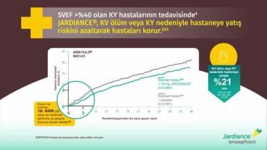 Hastalarınız için Daha Fazlası Mümkün & Zeynep Hanım'ın Hikayesi