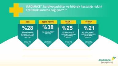 Hastalarınız için Daha Fazlası Mümkün & Emrah Bey'in Hikayesi 