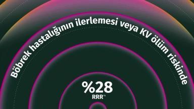 PC-TR-104238 Metabolism JARDIANCE_The Coverage Of Protection With Jardiance _teaservideo