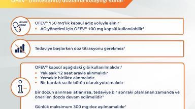 Pozoloji Bilgilendirme